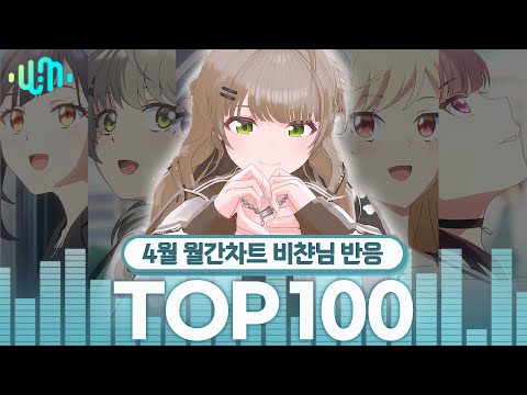 [비챤 반응영상] 2025년 4월 왁타버스 뮤직 월간차트 TOP100
