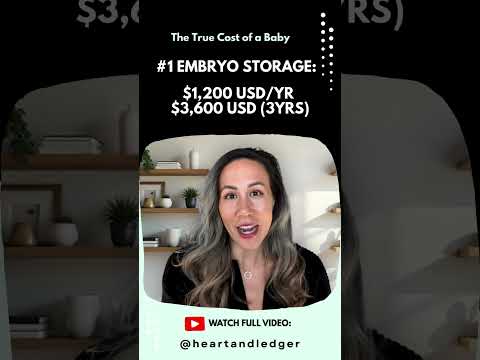 The True Cost of a Baby: Conception Costs