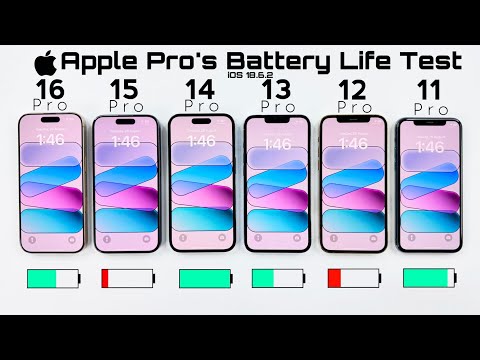 iPhone 16 Pro vs 15 Pro vs 14 Pro vs 13 Pro vs 12 Pro vs 11 Pro - iOS 18.6.2 Battery Test
