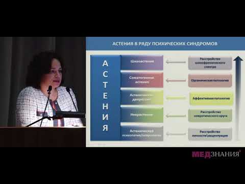 10 Астенические расстройства в клинической практике диагностика и терапия
