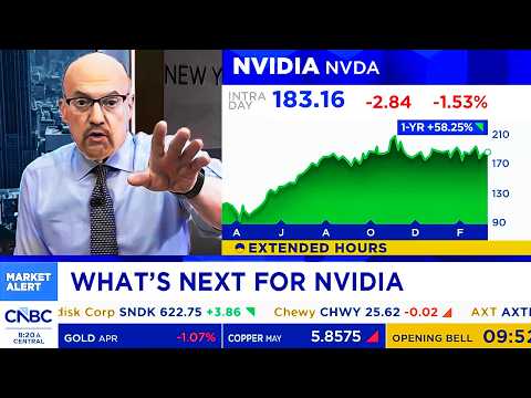 All The News Today On NVIDIA Stock, NVIDIA GTC - NVDA Update