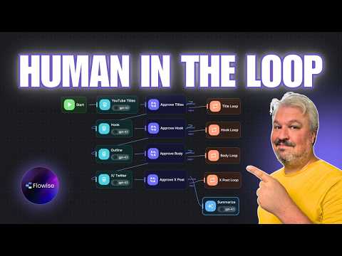 Build AI Agents With Human Feedback (Flowise Tutorial)