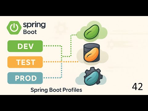 Learning Spring Boot, Zero to Cloud, Ep 42 - Spring Profiles