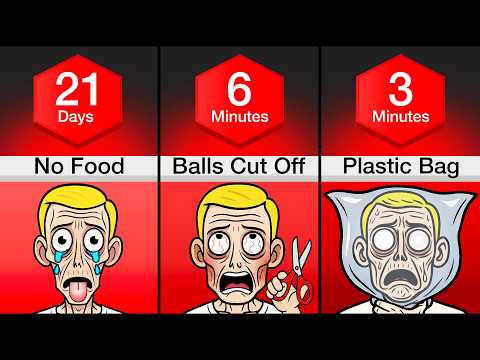 Comparison: How Quickly Does  ___ Kill You?