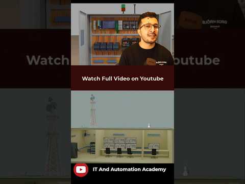 Skill required for SCADA Engineer #automation #SCADA #PLC