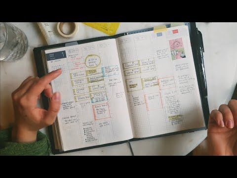 A week in my Hobonichi Cousin~ an honest catch up with The Common Corner°~