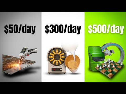 40 Most Profitable Businesses to start in 2026