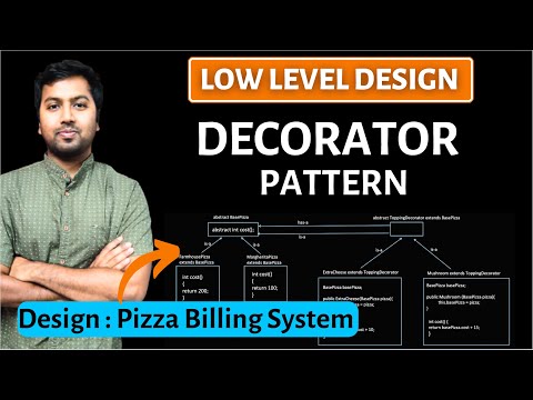 4. Decorator Design Pattern Explanation with Java Coding (Hindi) | LLD System Design