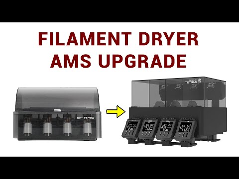 Add filament drying to your Bambu Lab AMS with the Eibos X Tetras