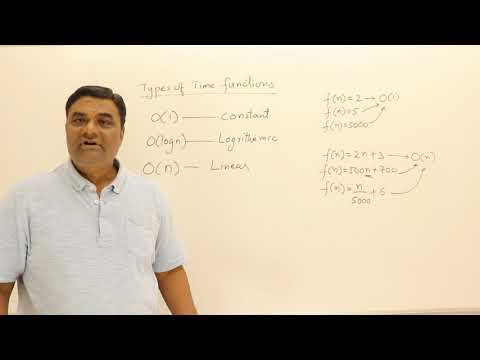 1.6 Classes of functions