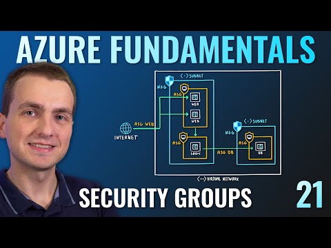 AZ-900 Episode 21 | Azure Security Groups | Network and Application Security Groups (NSG, ASG)