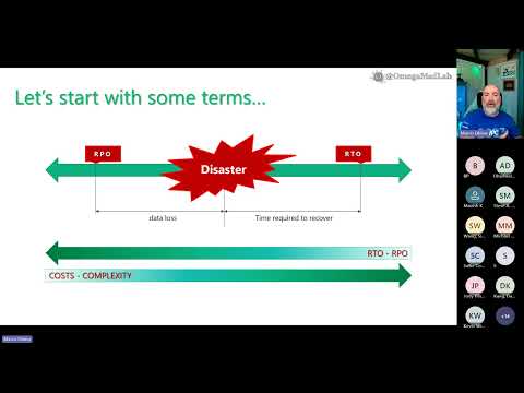 Azure and SQL Server  Disaster Recovery for everyone!   Marco Obinu