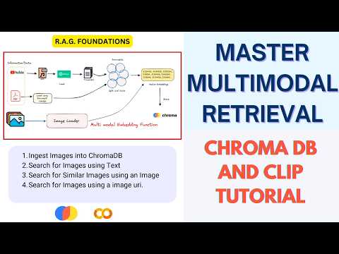 Step-by-Step Guide to Powerful Multimodal Ingestion and Retrieval with ChromaDB