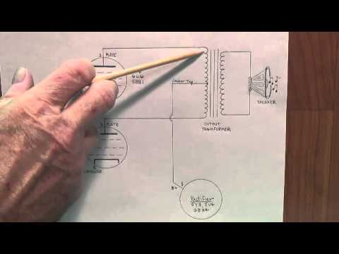 Biasing Double-Ended Amplifier Output Tubes, Part 1: Basic Explanation & Methods