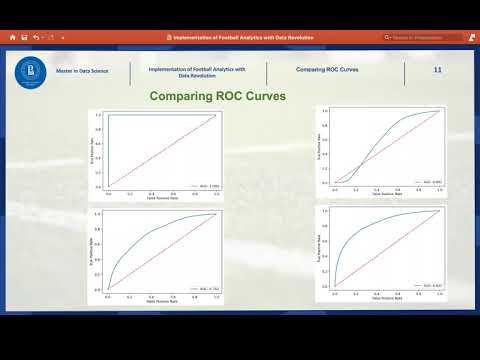 Football Data Analysis with ML, LR, LSTM, NLP, Cluster & Statistic Method Project Work Presentation