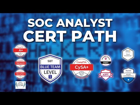 Cybersecurity Analyst / SOC Analyst Certification Pathway | CompTIA, BTL1, PNPT, Azure & AWS