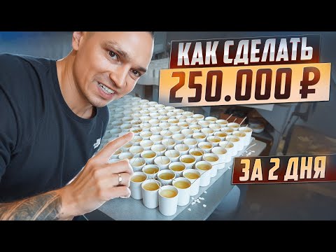 Как БЫСТРО заработать на свечах? Контрактное производство от А до Я