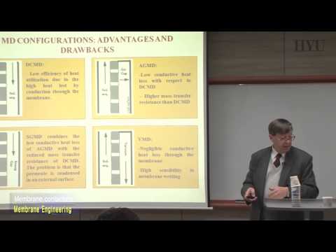 2. Membrane contactors