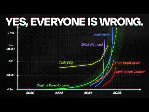 There is No AI Bubble.