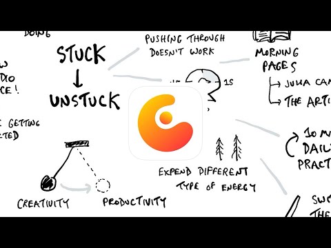 How I Use Concepts for Live Sketchnoting