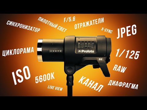 HOW TO SHOOT IN THE STUDIO