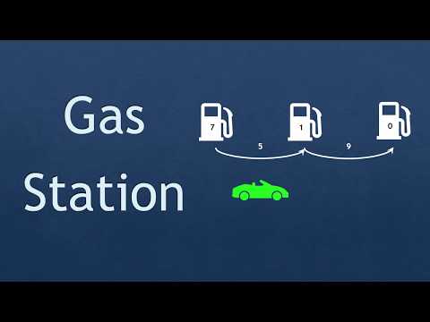 Coding Interview Problem - Gas Station