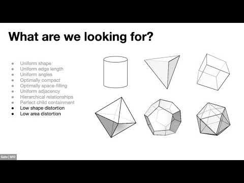 [Uber Open Source] Engineering Sub-City Geos for a Hyper-Local Marketplace with Uber