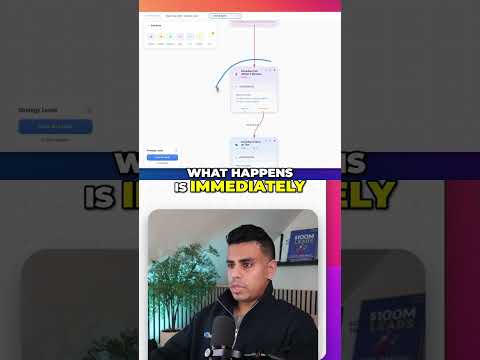 Automated Strategy: Auto Calls & Texts Triggered!