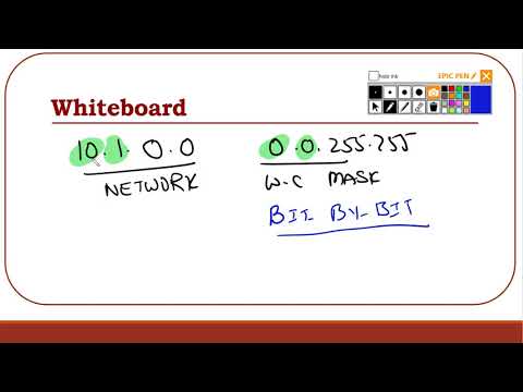 Access lists & Prefix Lists