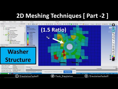 Plate With Hole Problem (With Washer) | 2D Meshing | Lesson 18 | Ansys Tutorial