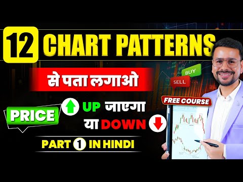 Chart Pattern Analysis FREE COURSE Part 1 | Double Top | Double Bottom | Head and Shoulder Pattern