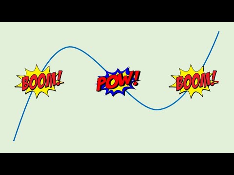 Can you prove it? The Intermediate Value Theorem