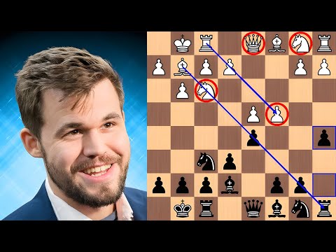 Magnus Carlsen is 97% accurate vs Cheparinov’s Catalan | 2022 World Blitz Chess Championship