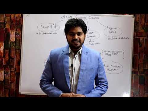 Azure Storage-Hindi/Urdu | Lec-22 | Microsoft Azure Tutorial for beginners | AZ-900 | AZ-103