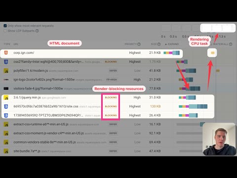 How to improve website performance and optimize page speed