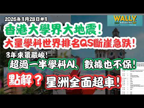 香港大學界大地震！大量學科世界排名QS斷崖急跌！ 3年來最嚴峻！超過一半學科AI、數據科也不保！點解！星洲全面超車！