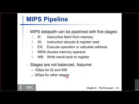 Lecture 24 - Pipelining