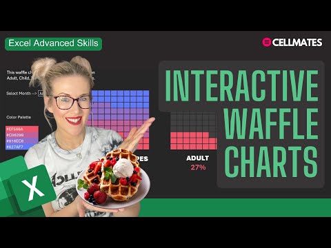 🧇 Interactive Waffle Charts -- Excel Charting Skills