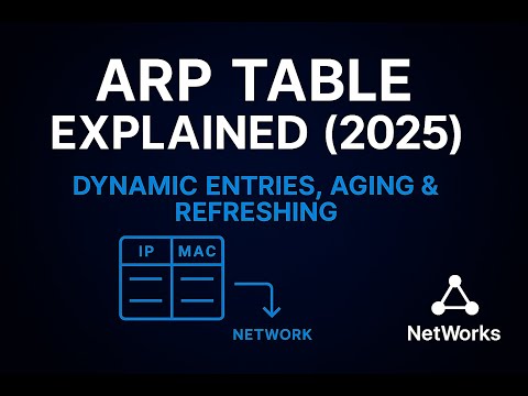 ARP Table Explained (2025) – Dynamic Entries, Aging & Refreshing