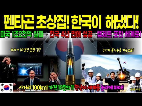 South Korea has become the first in the world to successfully develop a ramjet shell, a technolog...
