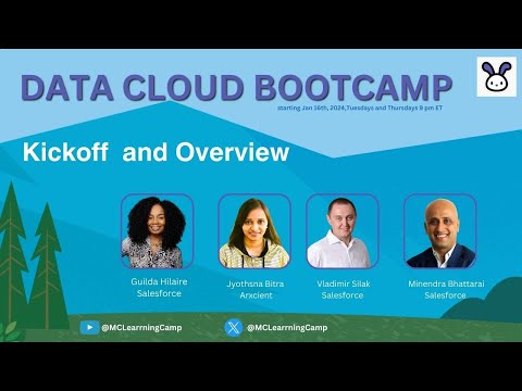 Data Cloud  - Certification Overview_Solution Overview - Day1