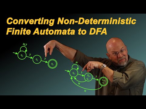 Converting Non-Deterministic Finite Automata to Deterministic Finite Automata