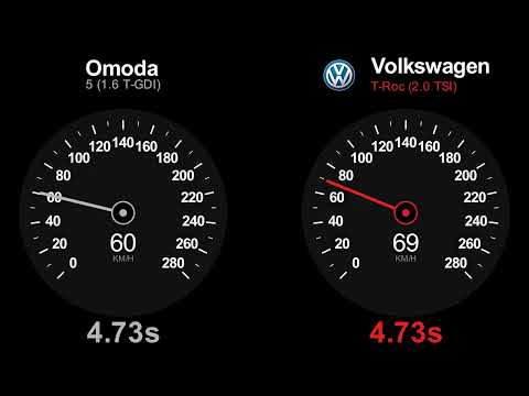 Omoda 5 vs Volkswagen T-Roc