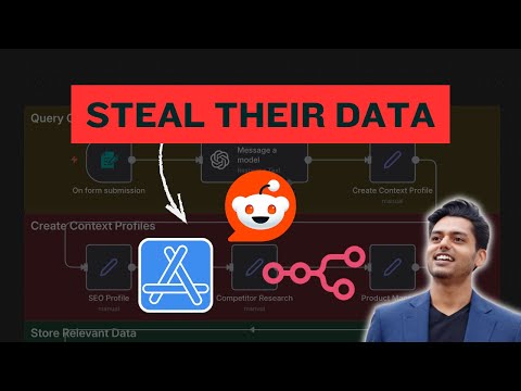 I Built an AI Spy to Stalk My Competitors (n8n Tutorial)