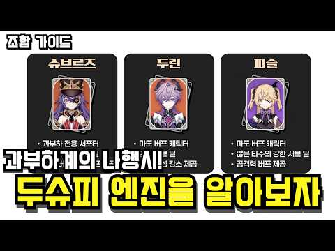 Overloaded Nahaengsi! Let's learn about the Doosupi combination! Synergy, setup, and combination ...