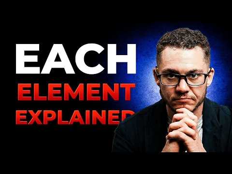 Step-by-Step How I Write $1M Webinars Over and Over