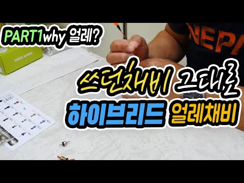 Why floats?? Can you really catch carp with a hybrid float rig/float rig, just like you've been u...