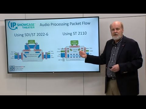 The Basics of SMPTE ST 2110 in 60 Minutes - Wes Simpson