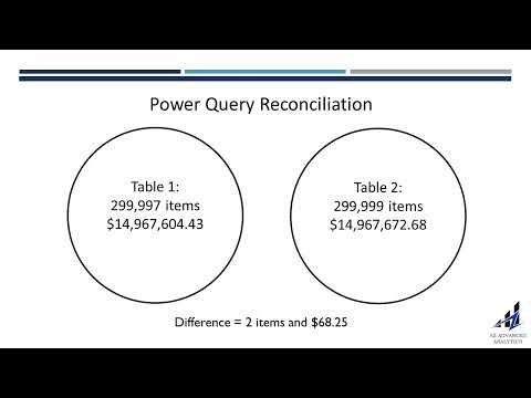 Power Query Big Data Reconciliation