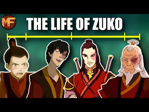 The Life of Zuko: Entire Timeline Explained (Childhood, Teenage Years, Adulthood, Fatherhood)